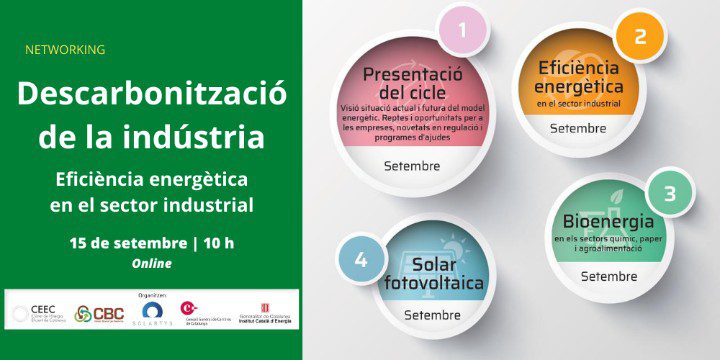 Descarbonització de la indústria - Eficiencia energética en el sector industrial