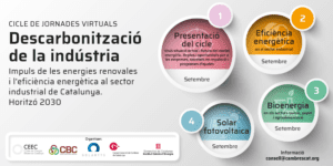 Descarbonització de la indústria - Jornada inaugural